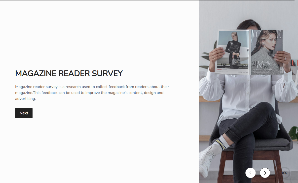 Magazine Reading Survey: Turning The Pages