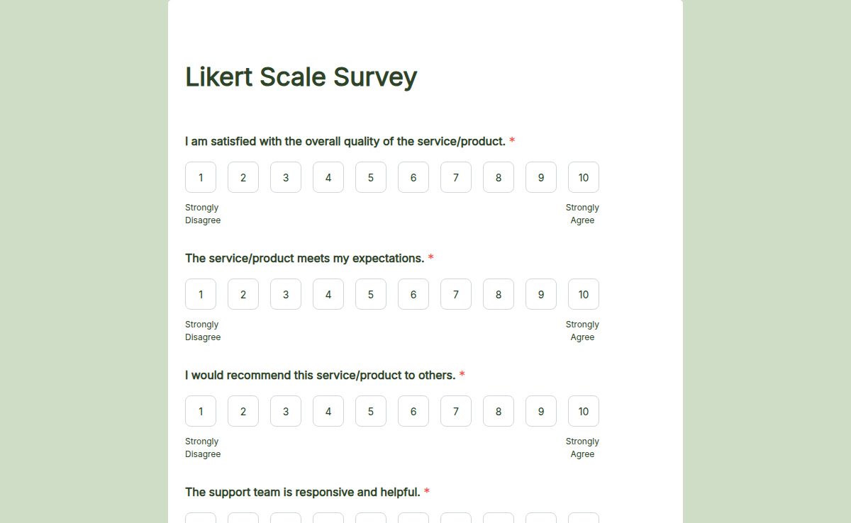 Likert Scale Survey 